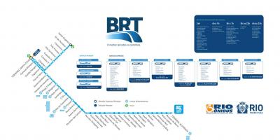 नक्शे के BRT TransOeste
