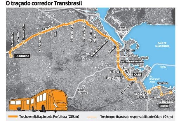 नक्शे के BRT TransBrasil