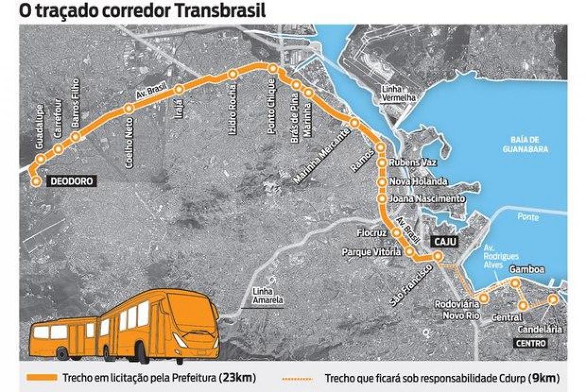 नक्शे के BRT TransBrasil