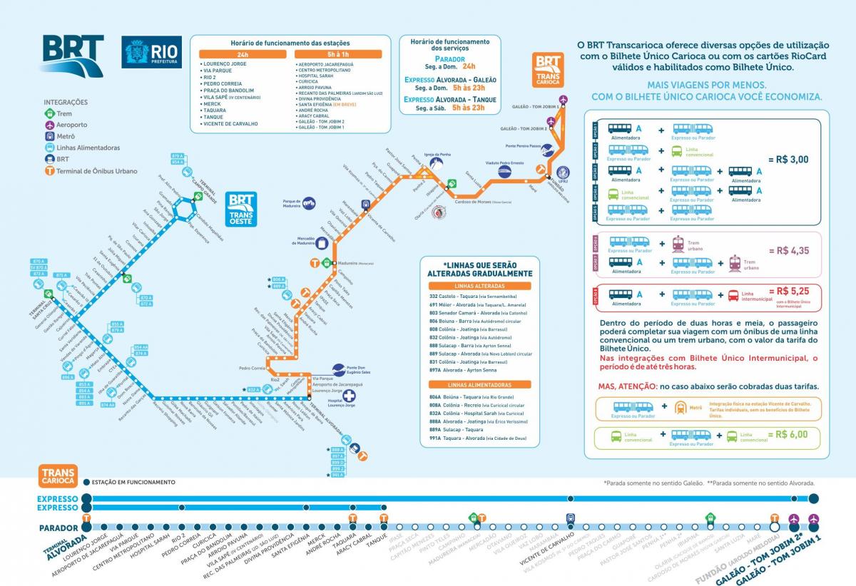 नक्शे के BRT TransCarioca