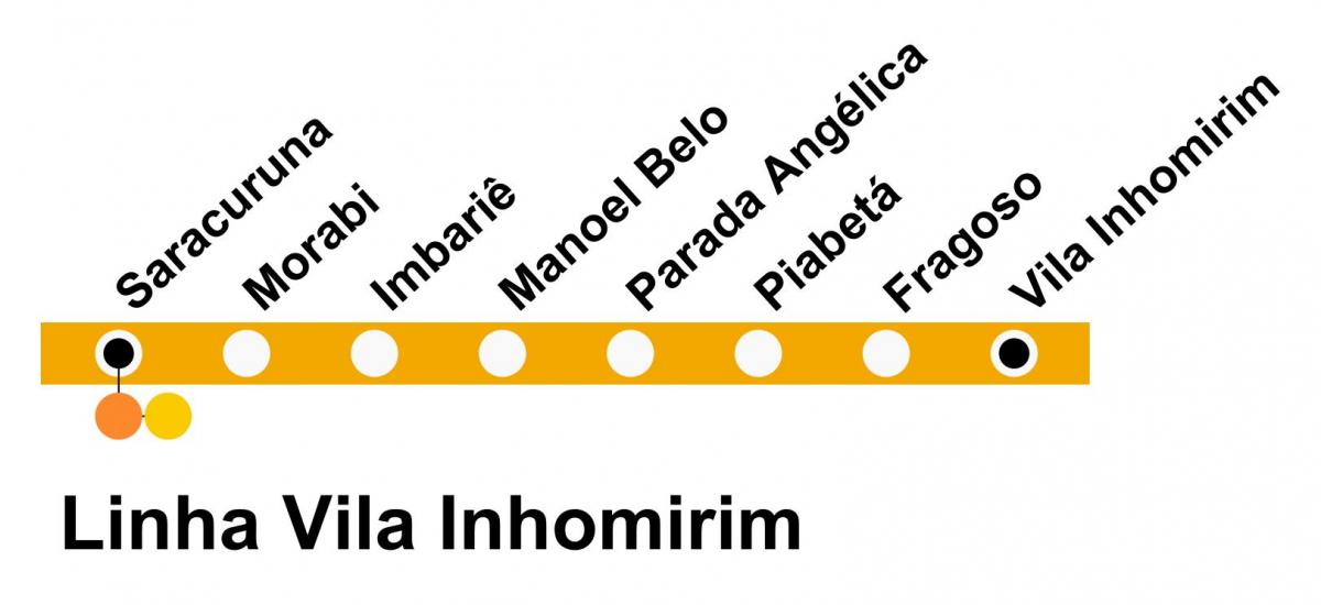 नक्शे के SuperVia लाइन विला Inhomirim