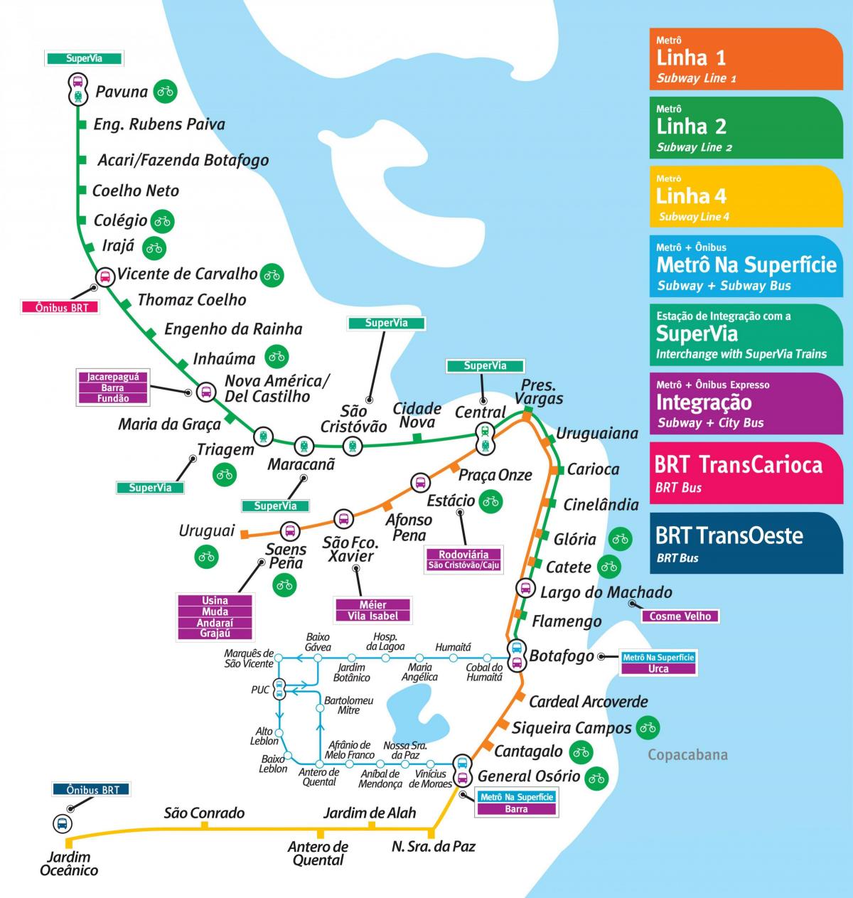 नक्शे के रियो डी जनेरियो मेट्रो