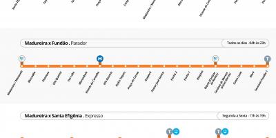 नक्शे के BRT TransCarioca - स्टेशनों