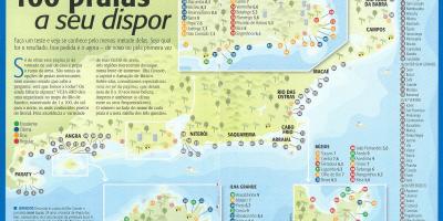 नक्शा रियो डी जनेरियो के समुद्र तटों