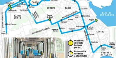 नक्शे के रियो डी जनेरियो ट्राम
