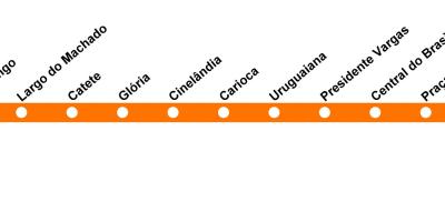 नक्शे के रियो डी जनेरियो में मेट्रो लाइन 1 (नारंगी)