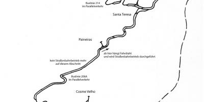 नक्शे के सांता टेरेसा ट्राम लाइन 1